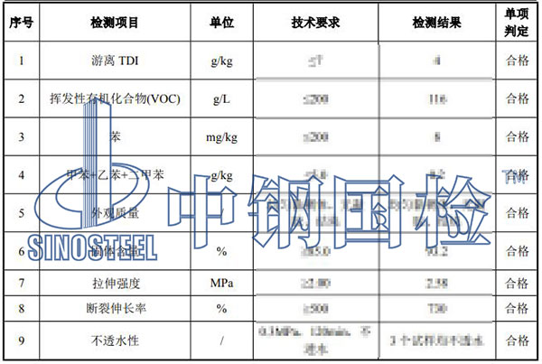 涂料檢測(cè)結(jié)果