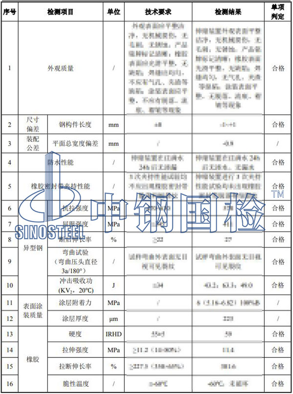伸縮裝置檢測項目結果