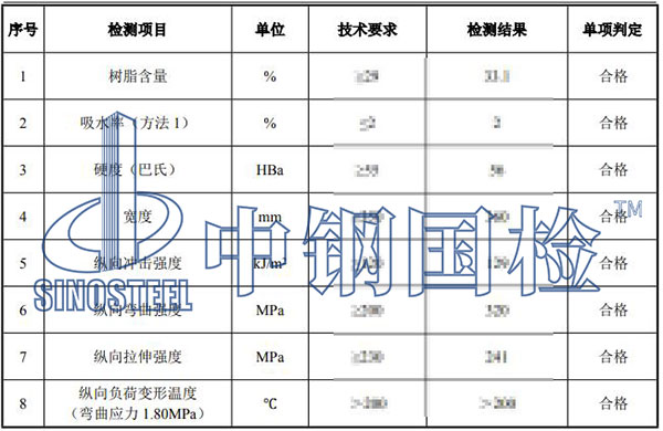 防洪子堤檢測項目結果